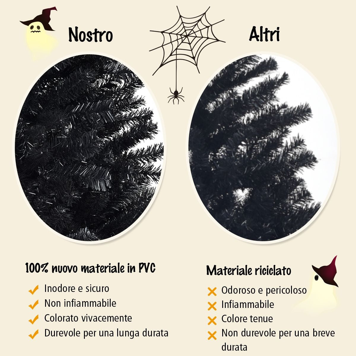 Albero Di Natale 180 Cm, 1036 Rami, Abete Artificiale Non Illuminato Con Base Solida Di Metallo, Nero