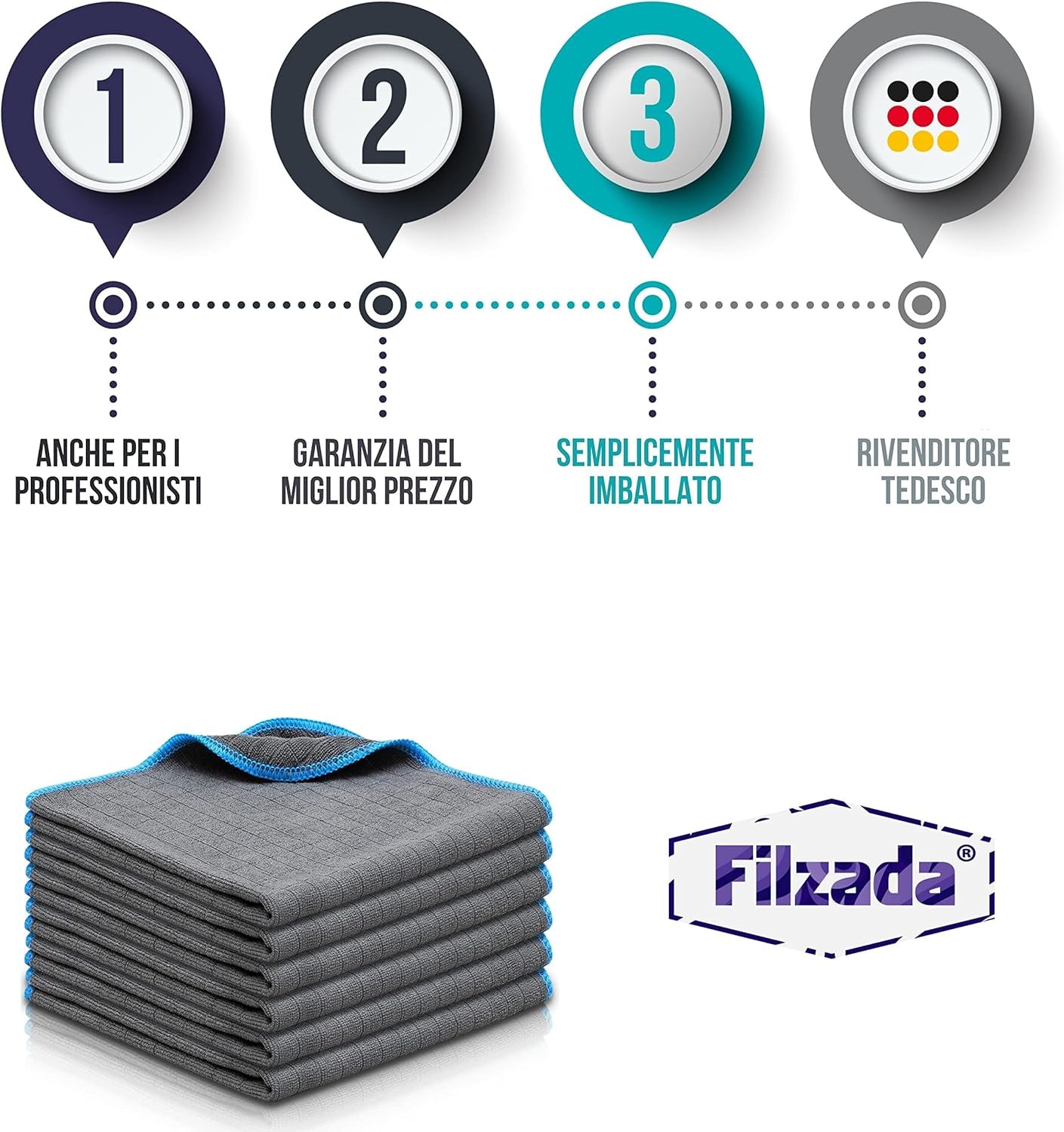 ® 6X Panno Microfibra Auto - Panni Microfibra per La Cura Delle Auto 40X40Cm - Stracci Estremamente Assorbente